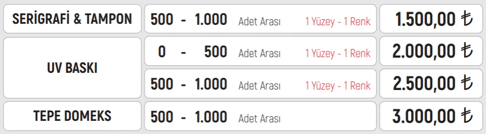 Kurşun Kalem Baskı fiyatları — NS-2062 Kalemtraş