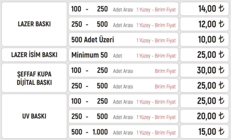 Termos Baskı fiyatları — 5336 Çelik Termos / 400 ml