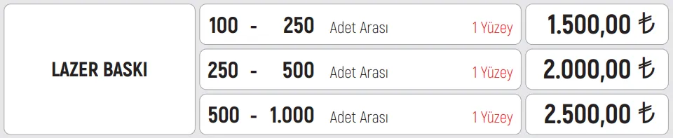 El Fenerleri Baskı fiyatları — 1202 9 Led - El Feneri