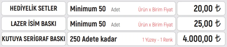 Kutulu Hediyelik Setler Baskı fiyatları — 2430-K Hediyelik Set