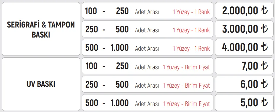 Şişe Açacağı Baskı fiyatları — 5380 Açacak